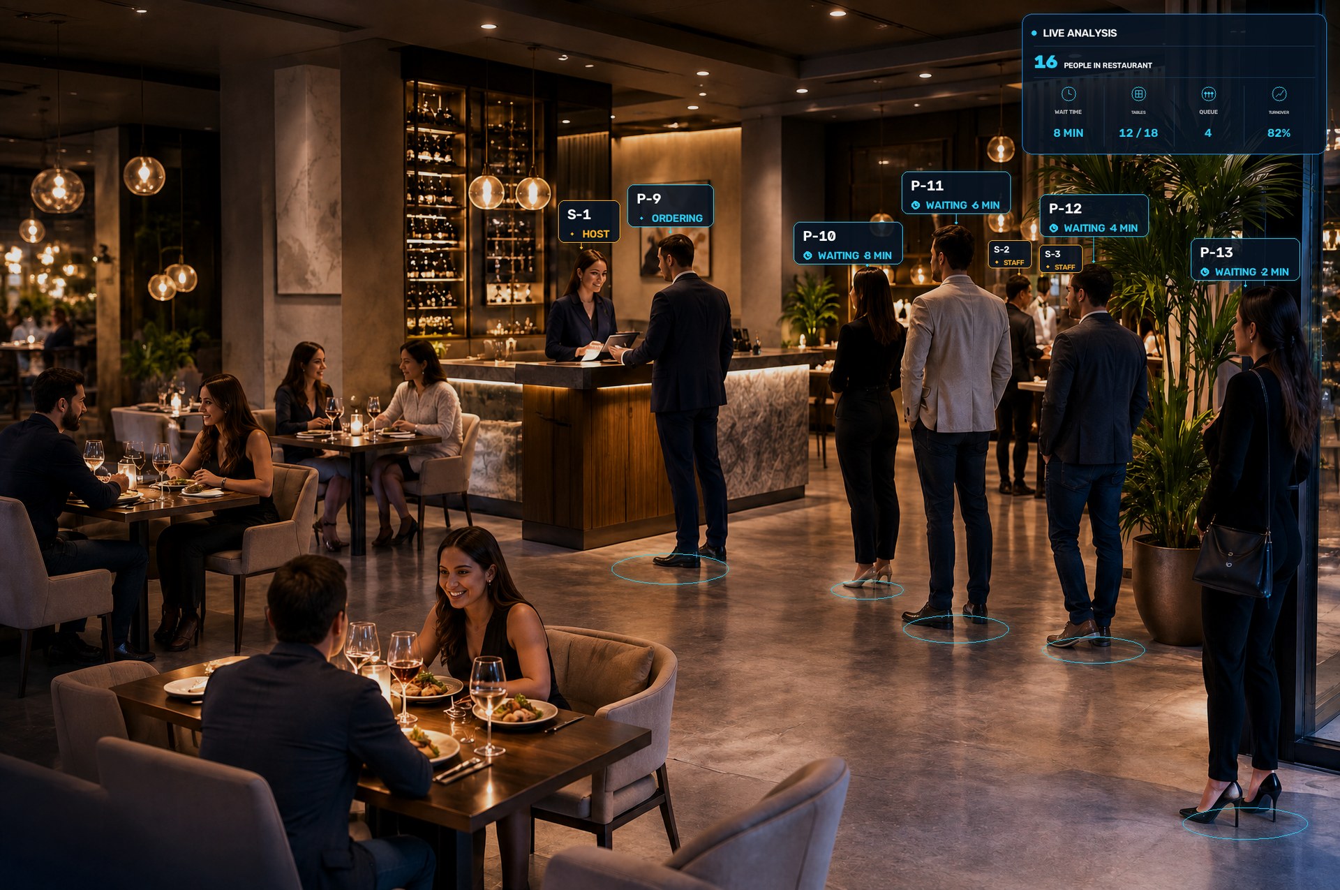 Illustrative restaurant scene with detector-placed anonymous markers and sample operational metrics.